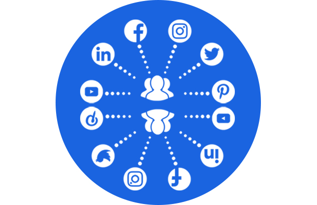 Social media platforms